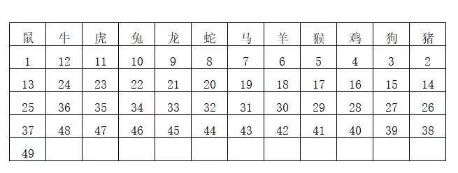 2024香港歷史開獎結果查詢表最新,高效策略實施_Elite53.600