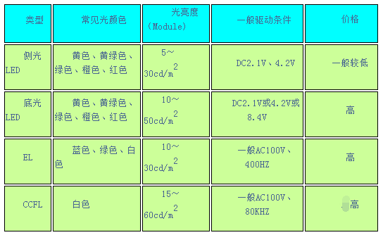 澳門三肖三碼精準100%黃大仙,科學基礎解析說明_XT98.754