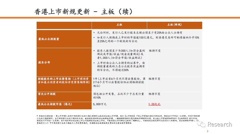 香港最準(zhǔn)最快資料免費,涵蓋了廣泛的解釋落實方法_挑戰(zhàn)款12.46