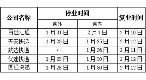 最準一碼一肖100開封,全面理解執行計劃_挑戰款11.665