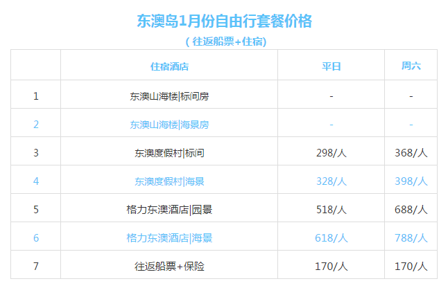 新澳天天開獎資料大全下載安裝,實地策略評估數(shù)據(jù)_3D33.194