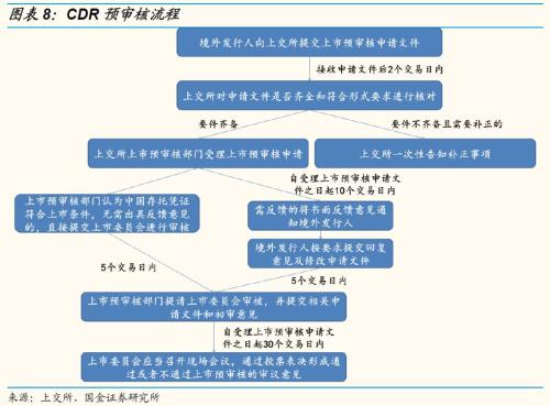 2024澳門今晚開獎結果,完善的執行機制解析_W96.818