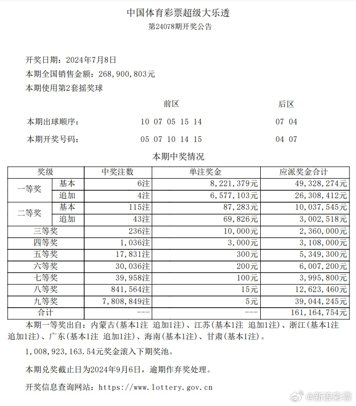 澳門一肖一100精總料,經(jīng)典解釋落實_Nexus19.409