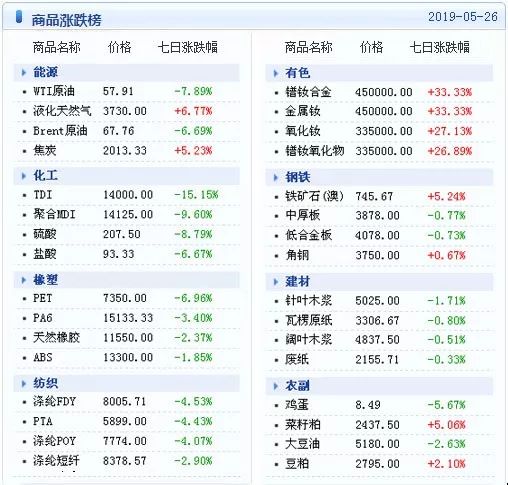 新澳天天開(kāi)獎(jiǎng)資料大全最新54期129期,數(shù)據(jù)資料解釋落實(shí)_專(zhuān)業(yè)款10.32