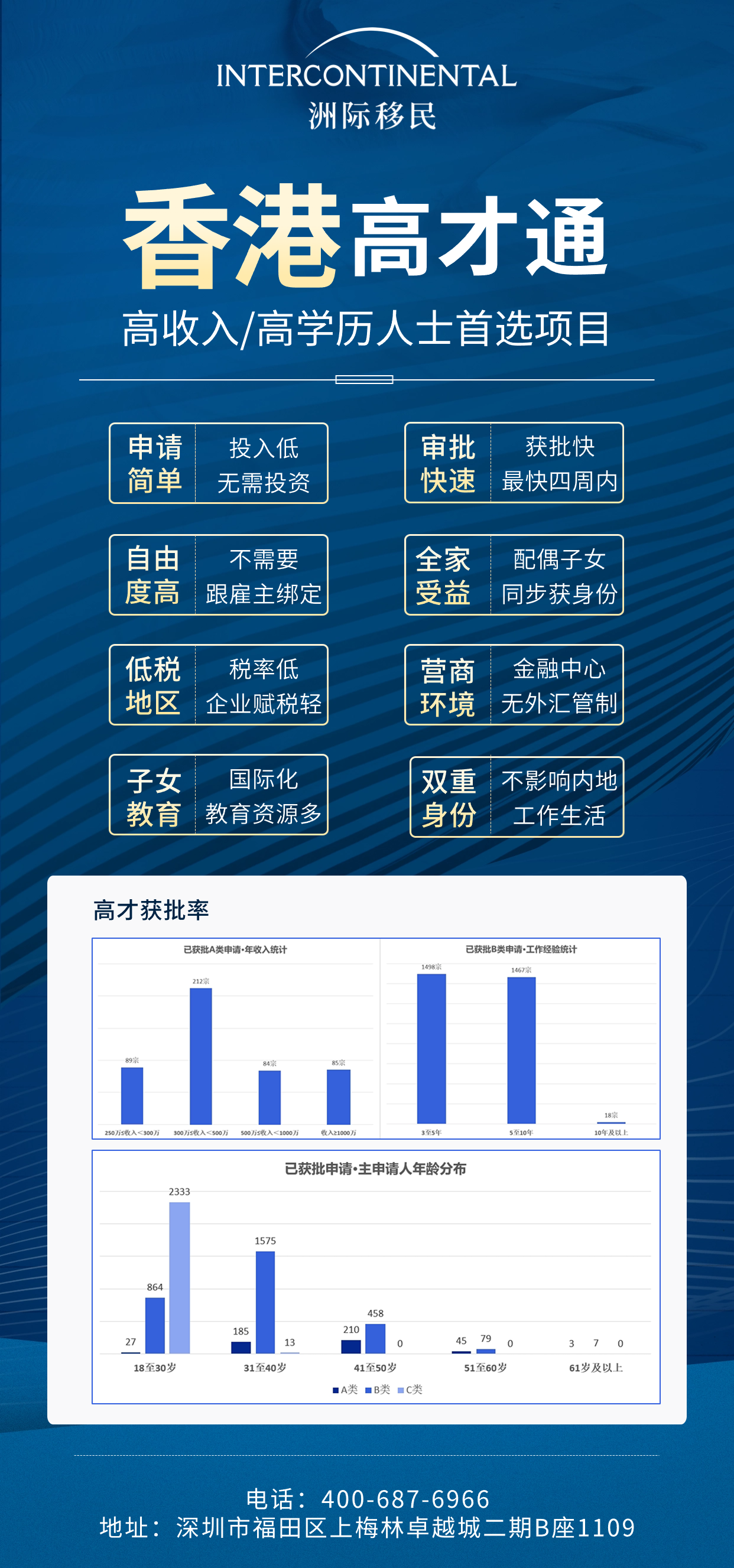 ヤ經典壞疍 第4頁