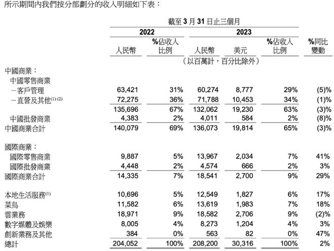 澳門三肖三碼精準(zhǔn)100%黃大仙,廣泛的解釋落實(shí)支持計(jì)劃_靜態(tài)版84.926