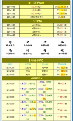 白小姐四肖四碼100%準(zhǔn),快速解答方案執(zhí)行_入門版98.859