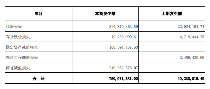 新奧天天免費(fèi)資料單雙,深度評(píng)估解析說(shuō)明_尊貴版99.381