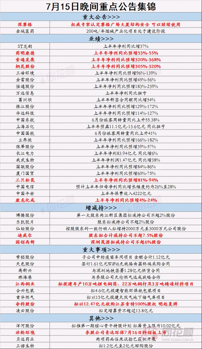 2024年正版資料免費大全掛牌,國產(chǎn)化作答解釋落實_HT18.802