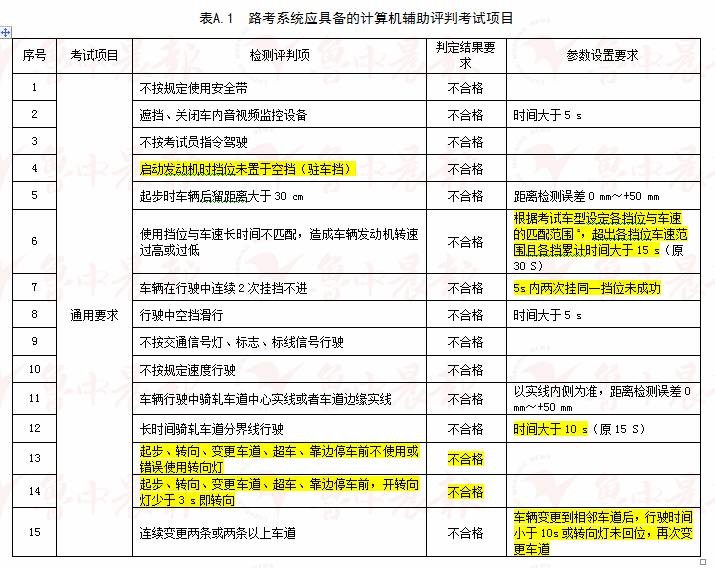 2024新澳門(mén)歷史開(kāi)獎(jiǎng)記錄查詢結(jié)果,國(guó)產(chǎn)化作答解釋落實(shí)_豪華款87.879