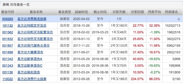 澳門開獎結果+開獎記錄表013,準確資料解釋落實_復古款35.212