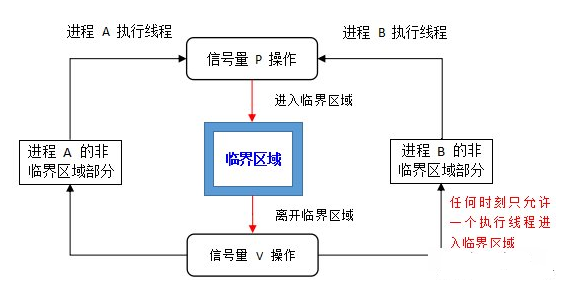 新澳門四肖三肖必開精準(zhǔn),系統(tǒng)化分析說(shuō)明_Deluxe23.72