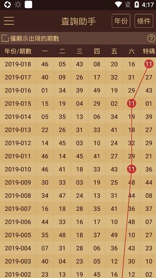 2024澳門六開彩查詢記錄,數據驅動實施方案_界面版87.772