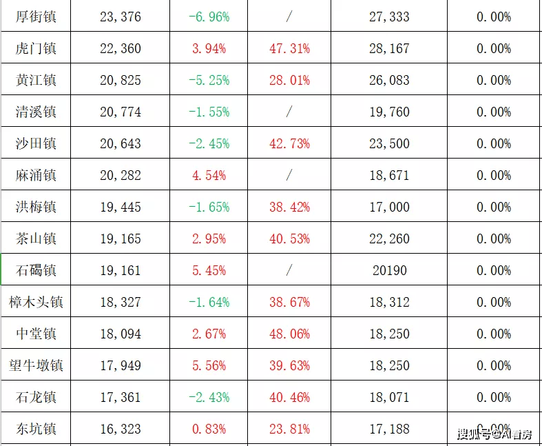 新澳門正版免費(fèi)大全,數(shù)據(jù)決策執(zhí)行_Prime98.270