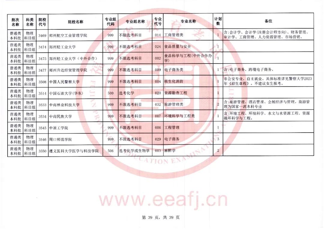 2023澳門六今晚開獎結果出來,經典解釋定義_iPhone93.403