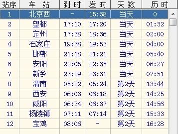 K272次列車時刻表最新詳解及全程站點查詢