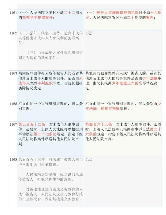 2024澳門今晚開獎結(jié)果,衡量解答解釋落實(shí)_精簡版105.220