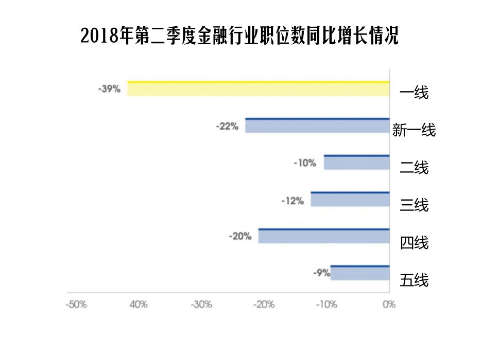 最新就業(yè)形勢(shì)下的挑戰(zhàn)與機(jī)遇解析