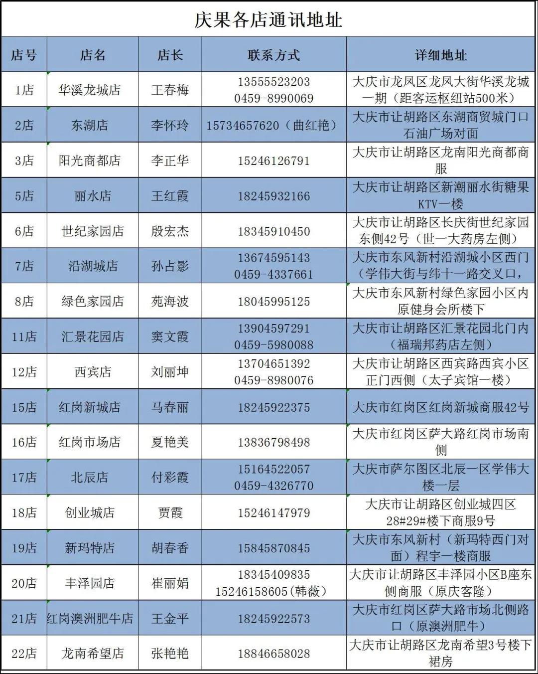 天狗網最新動態，引領電商新時代風潮