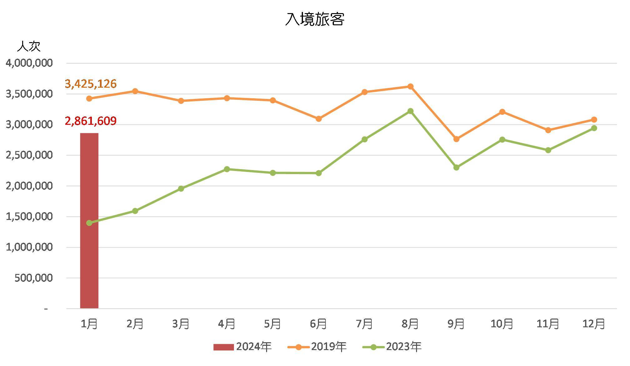 奧門(mén)天天開(kāi)獎(jiǎng)碼結(jié)果2024澳門(mén)開(kāi)獎(jiǎng)記錄4月9日,實(shí)地考察數(shù)據(jù)策略_Max56.96