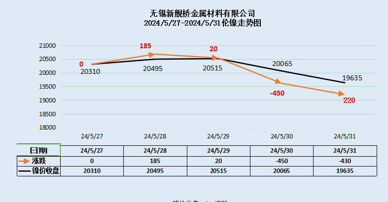 澳門六開彩開獎結果開獎記錄2024年,實地評估說明_Harmony款60.316