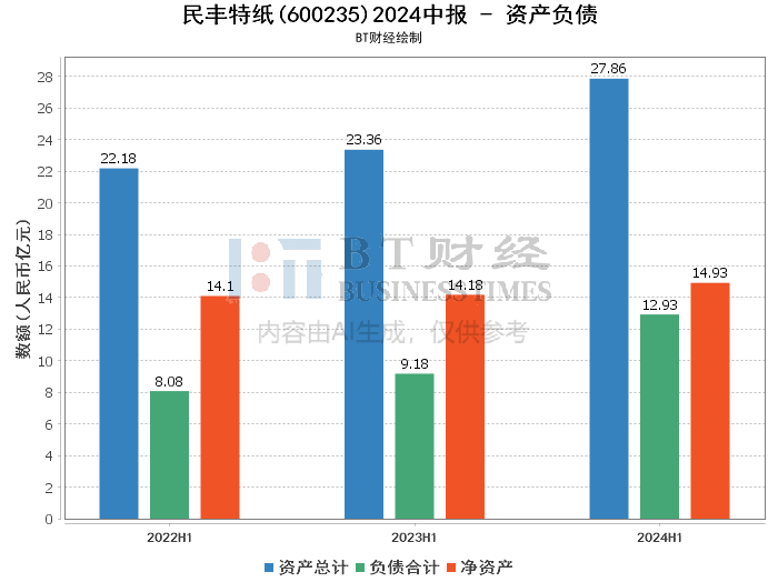 2024年澳門(mén)特馬今晚號(hào)碼,深入解析數(shù)據(jù)應(yīng)用_U15.290