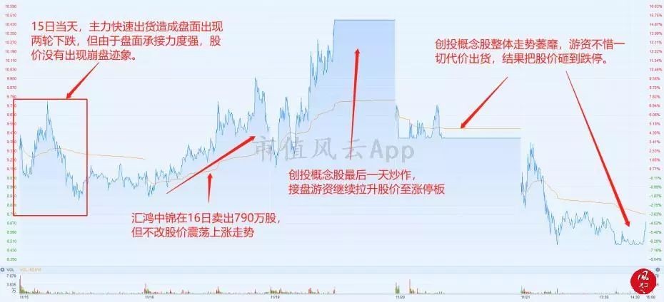 澳門天天彩期期精準單雙波色,新興技術推進策略_入門版94.254