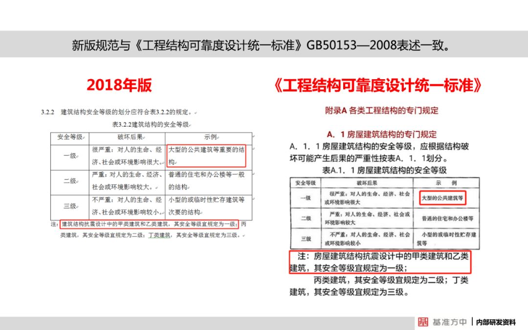 澳門最準的資料免費公開,結構解答解釋落實_超級版87.611