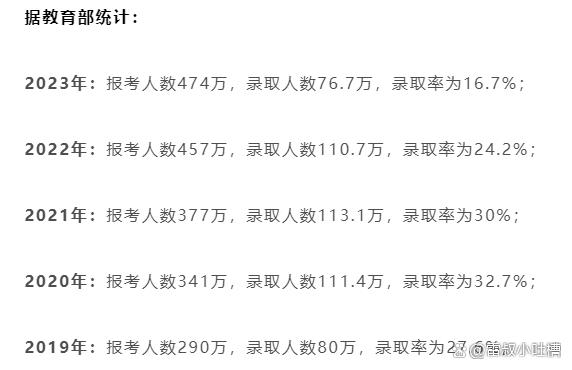 2024年11月26日 第49頁(yè)