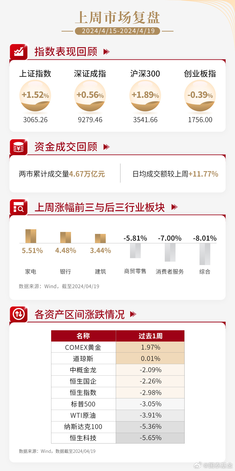 管家婆必中一肖一鳴,動態調整策略執行_專業款73.231