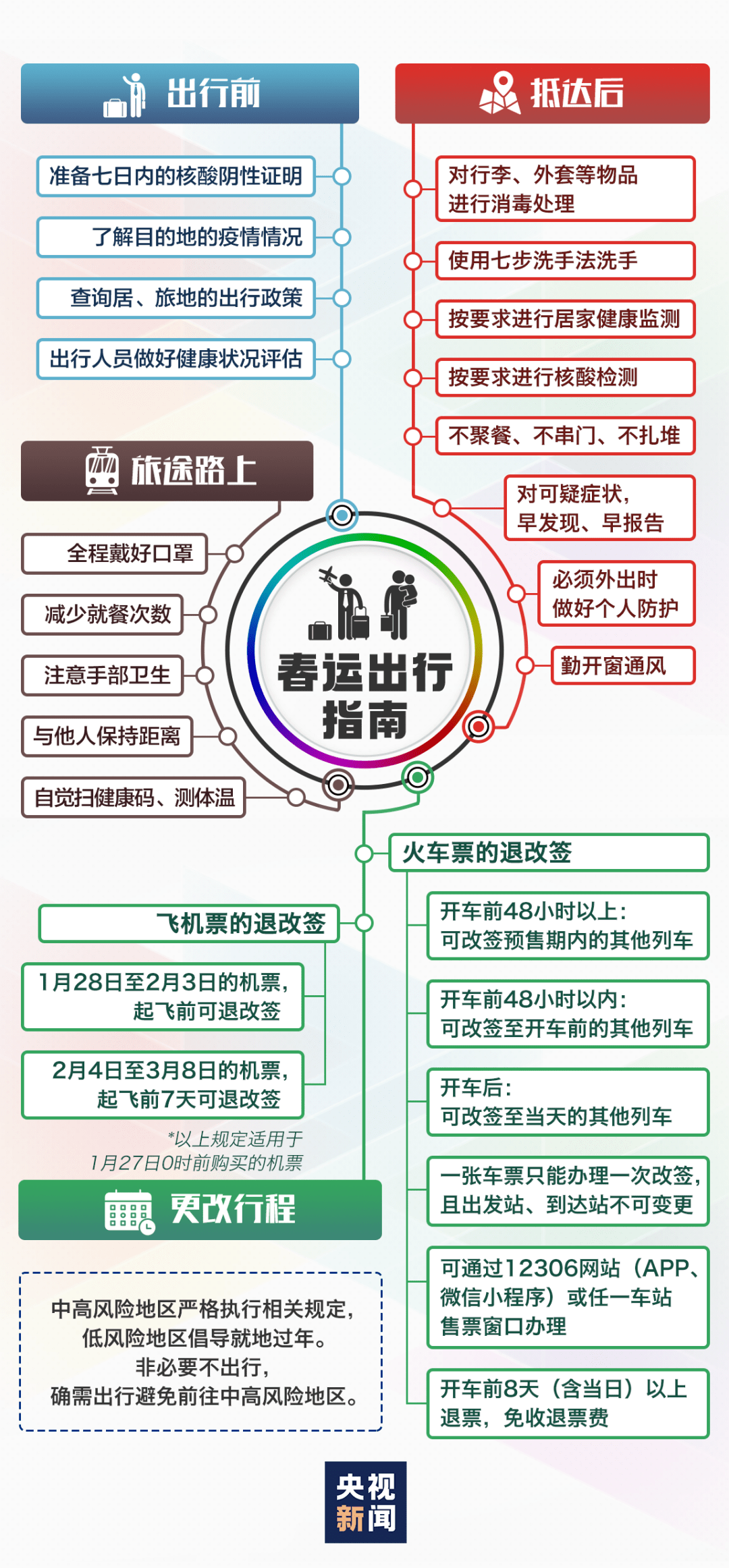 新澳新澳門正版資料,結(jié)構(gòu)化推進(jìn)評(píng)估_tool85.51