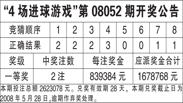 ww777766香港開獎結果23期,正確解答落實_專業版65.921