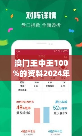 555525王中王心水高手,最新熱門解答落實(shí)_Premium94.479