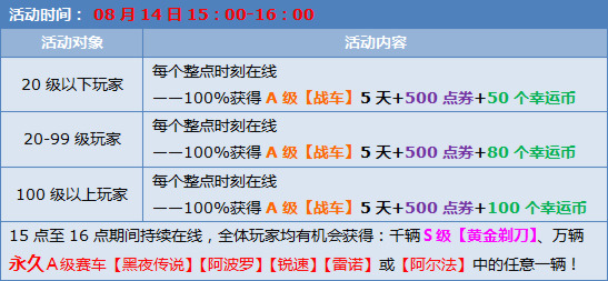 澳門一碼一碼100準確,實踐解析說明_運動版42.300