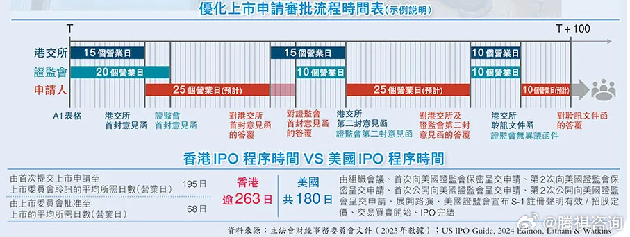 香港最準最快免費資料網(wǎng),整體規(guī)劃執(zhí)行講解_增強版95.579