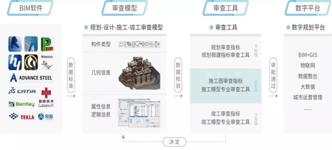 第1502頁