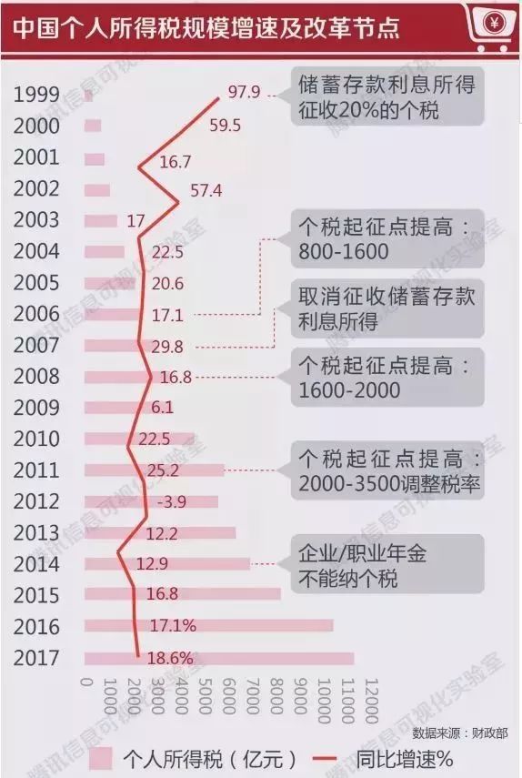 新澳2024年最新版資料,涵蓋了廣泛的解釋落實方法_10DM25.429