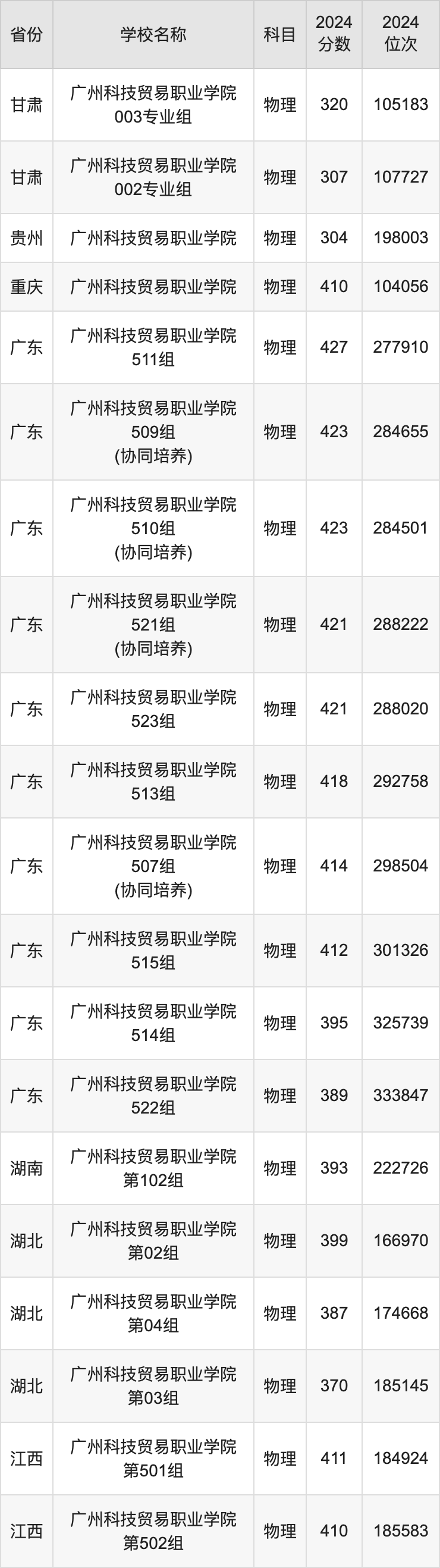 2024澳門特馬今晚開什么碼,靈活解析執行_Prestige87.412