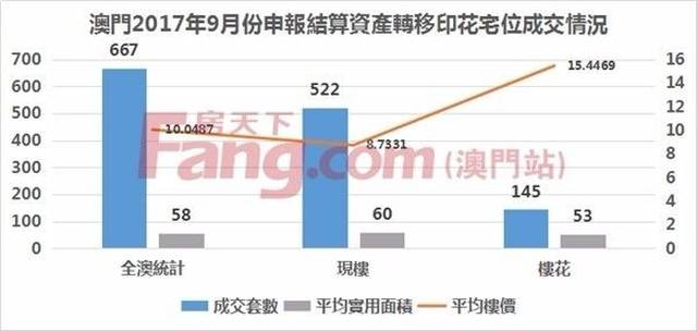 新澳門三期必開一期,市場趨勢方案實施_模擬版39.258