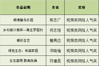 澳門326期開獎結(jié)果查詢,連貫性執(zhí)行方法評估_開發(fā)版1