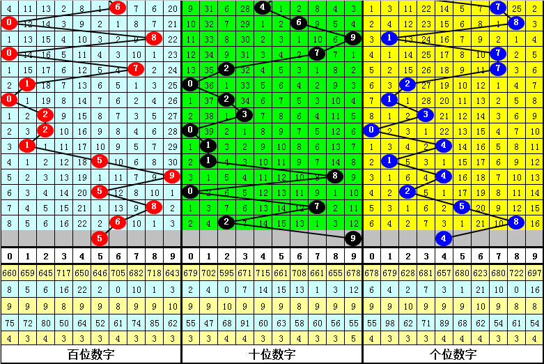 香港免費(fèi)六會彩開獎結(jié)果,預(yù)測說明解析_粉絲版12.752