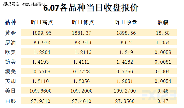 2024澳門天天開好彩精準24碼,決策資料解釋落實_Ultra52.362