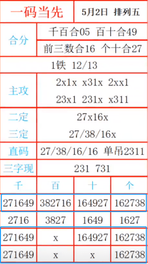 最準一肖一碼一一子中特7955,深度調查解析說明_SE版25.394