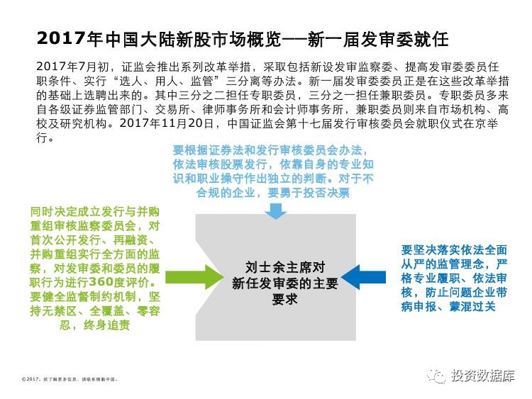 2024正版新奧管家婆香港,市場趨勢方案實施_基礎(chǔ)版48.450