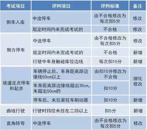 今晚新澳門開獎結果查詢9+,廣泛的關注解釋落實熱議_粉絲款77.814