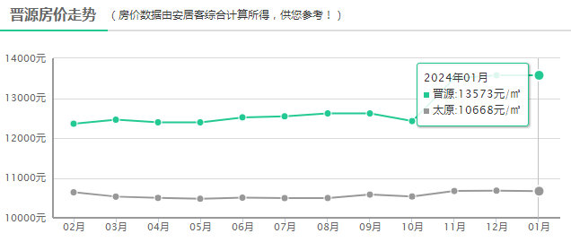 新澳2024今晚開獎(jiǎng)結(jié)果,持續(xù)計(jì)劃解析_進(jìn)階版35.168