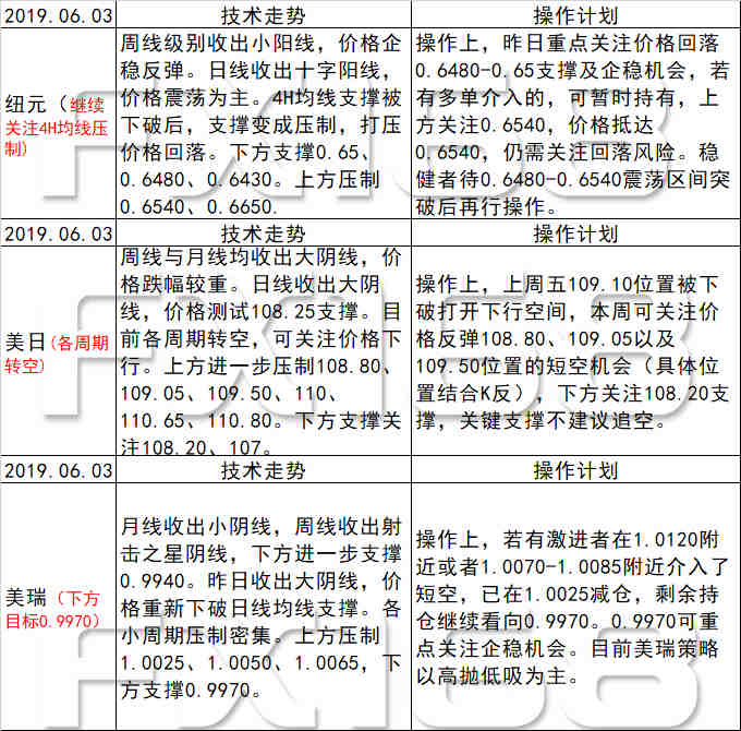 新澳天天開獎(jiǎng)資料大全1038期,理論研究解析說(shuō)明_復(fù)古版91.882