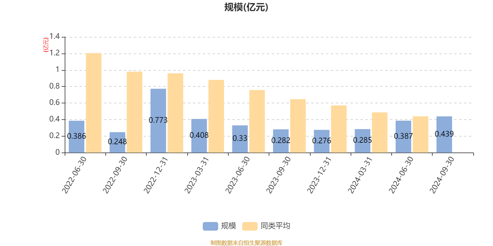 澳門六開獎(jiǎng)結(jié)果2024開獎(jiǎng)記錄查詢表,合理執(zhí)行審查_Advance59.284