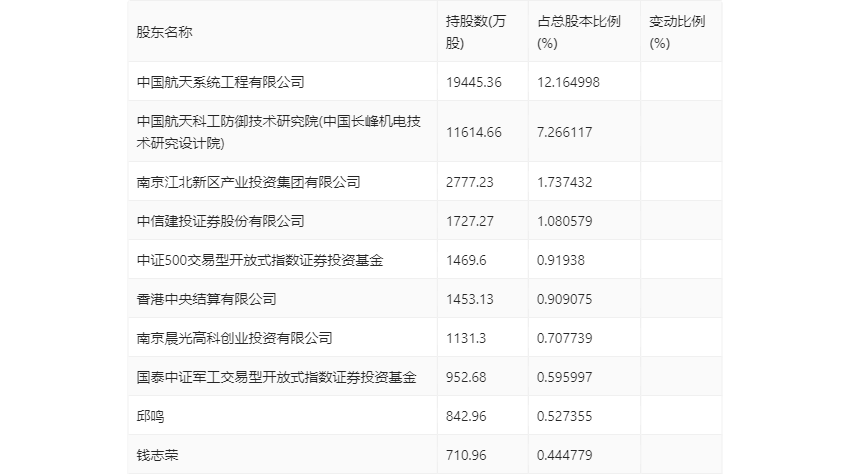 2024新奧免費(fèi)資料,時(shí)代資料解釋落實(shí)_定制版29.20