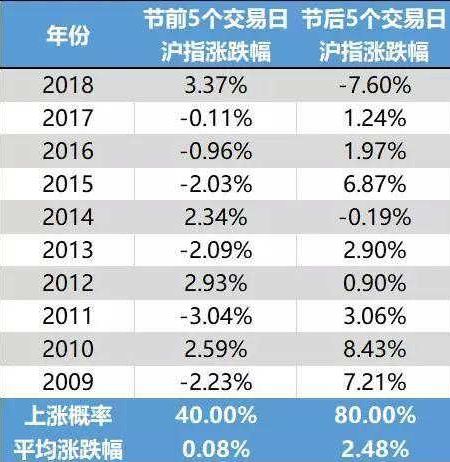 2024年新澳歷史開獎記錄,數(shù)據(jù)資料解釋落實_YE版96.968